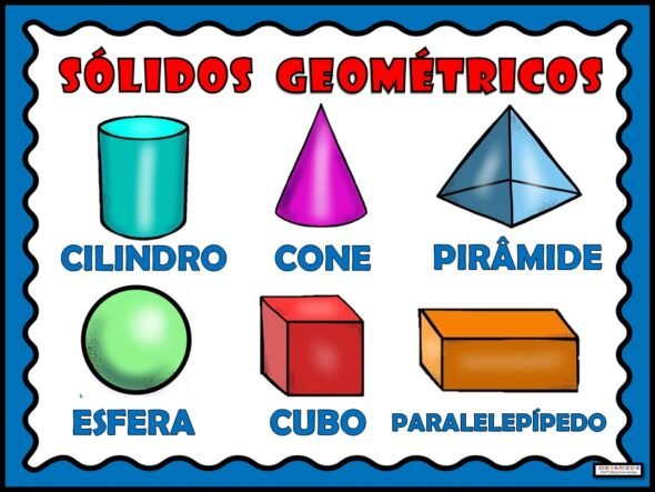 Cartaz Sólidos Geométricos A/3 - Imagem 2