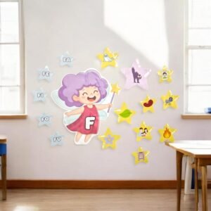 Painel Interativo Letra F