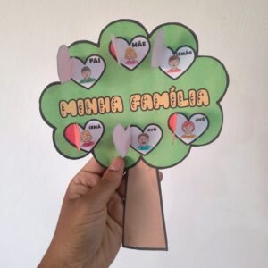 Membros da Fam&iacute;lia - Atividade Interativa