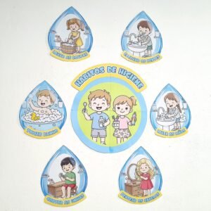 Painel Hábitos de Higiene